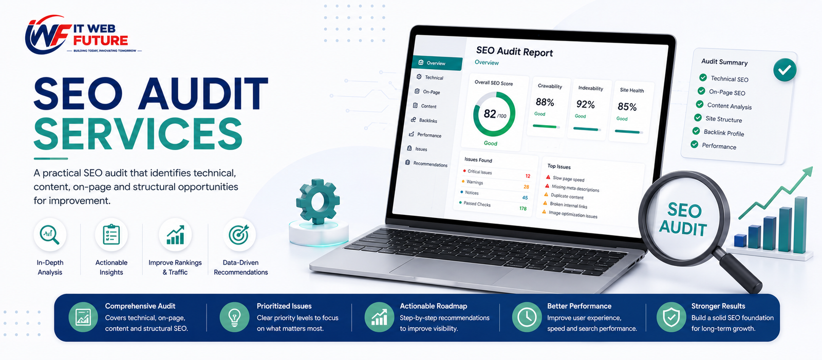 SEO Audit Services