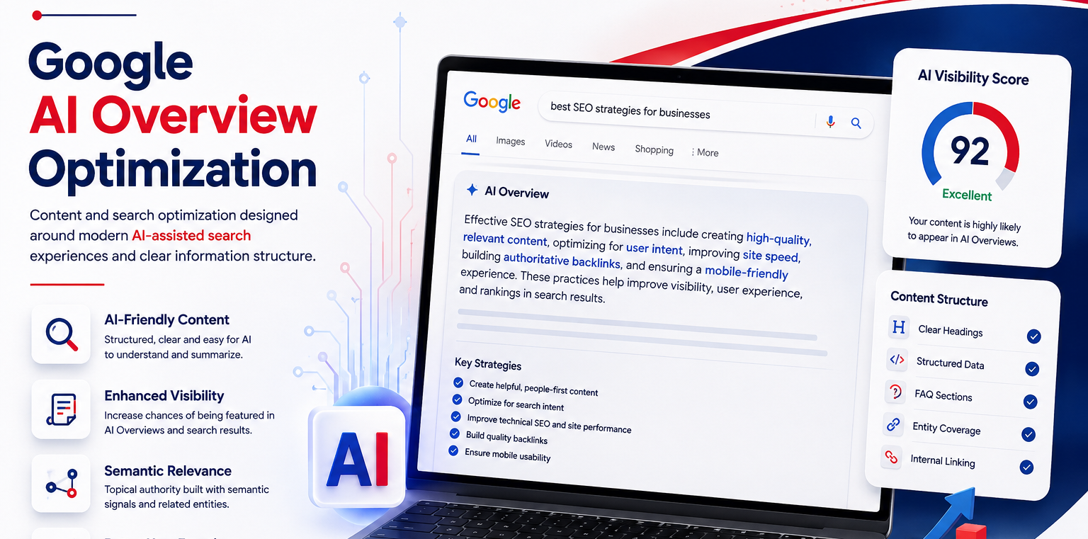 Google AI Overview Optimization