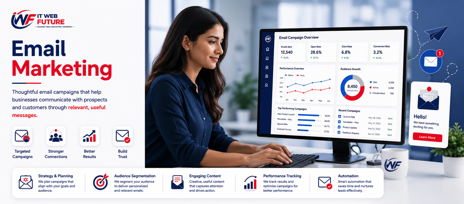 Email Marketing