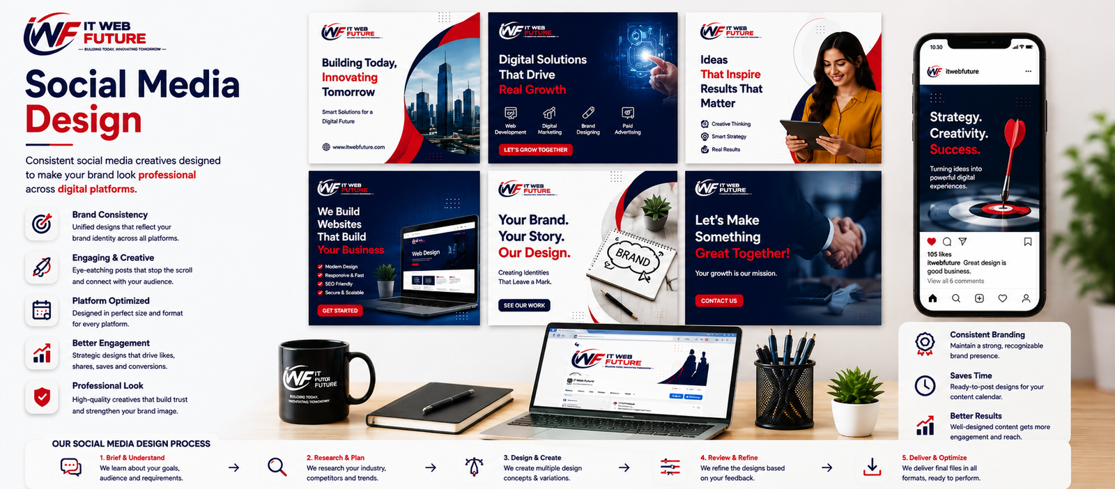 Social Media Design