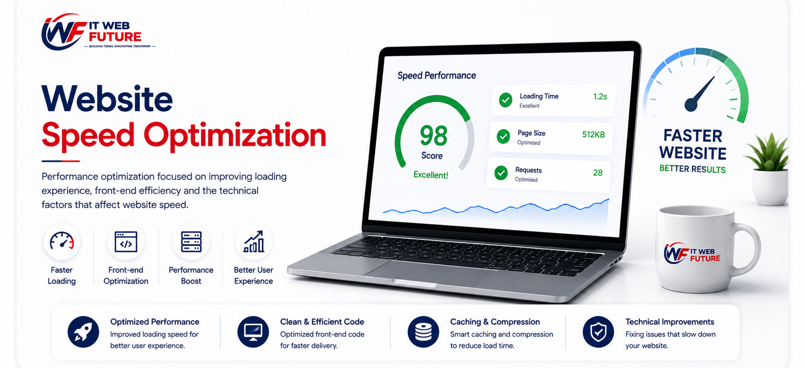 Website Speed Optimization