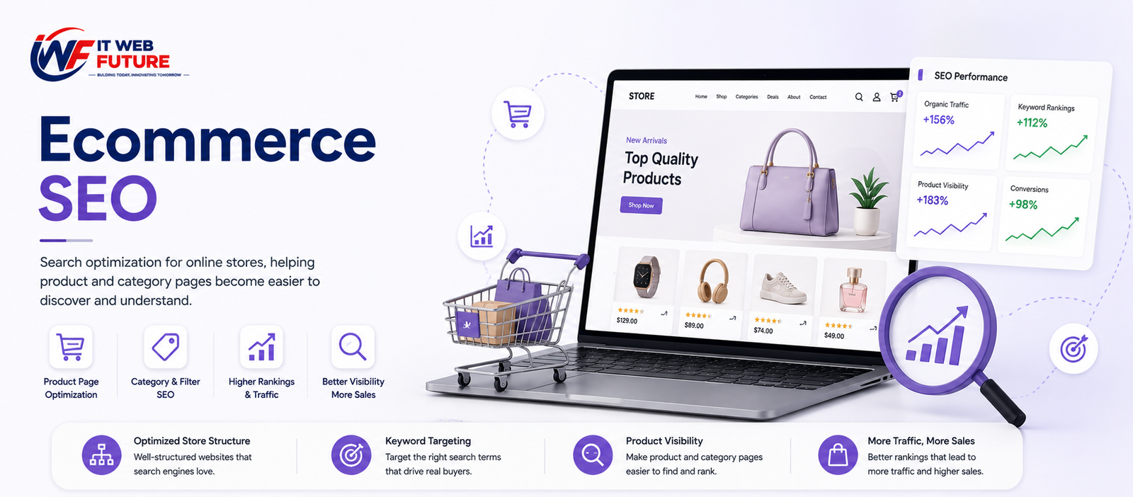 E-commerce SEO