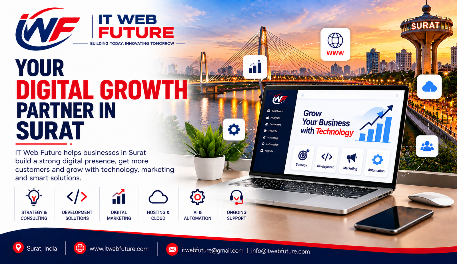 Software Development Company in Surat - IT Web Future