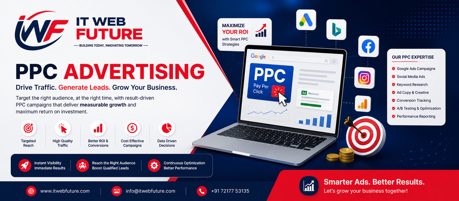 Professional PPC Advertising Services