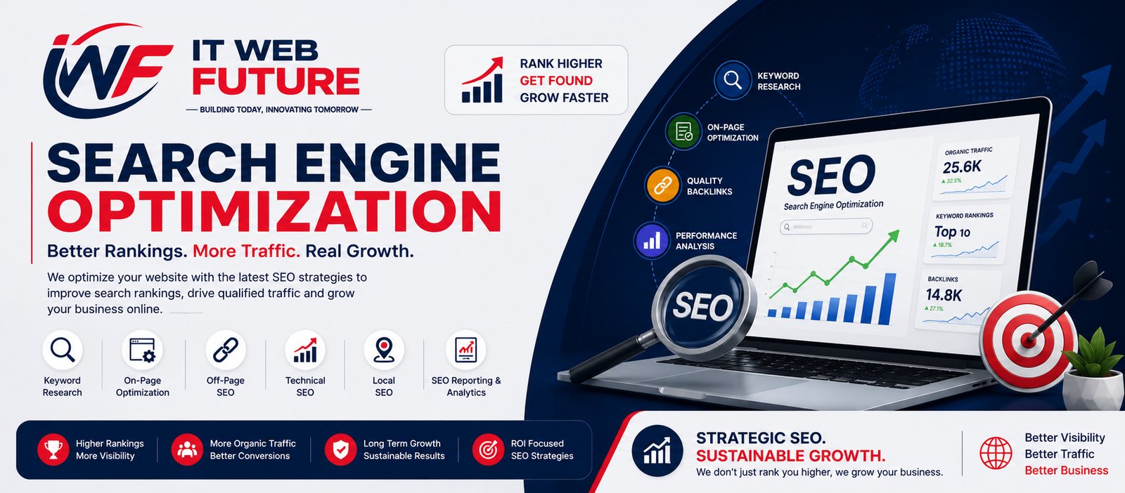 Professional SEO Services